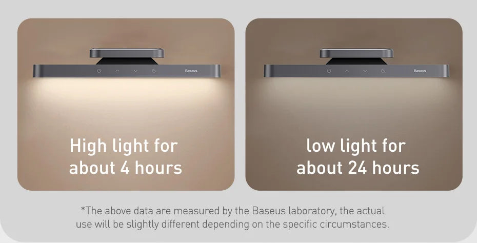 Baseus Magnetic LED Desk Lamp - Rechargeable Cabinet Light