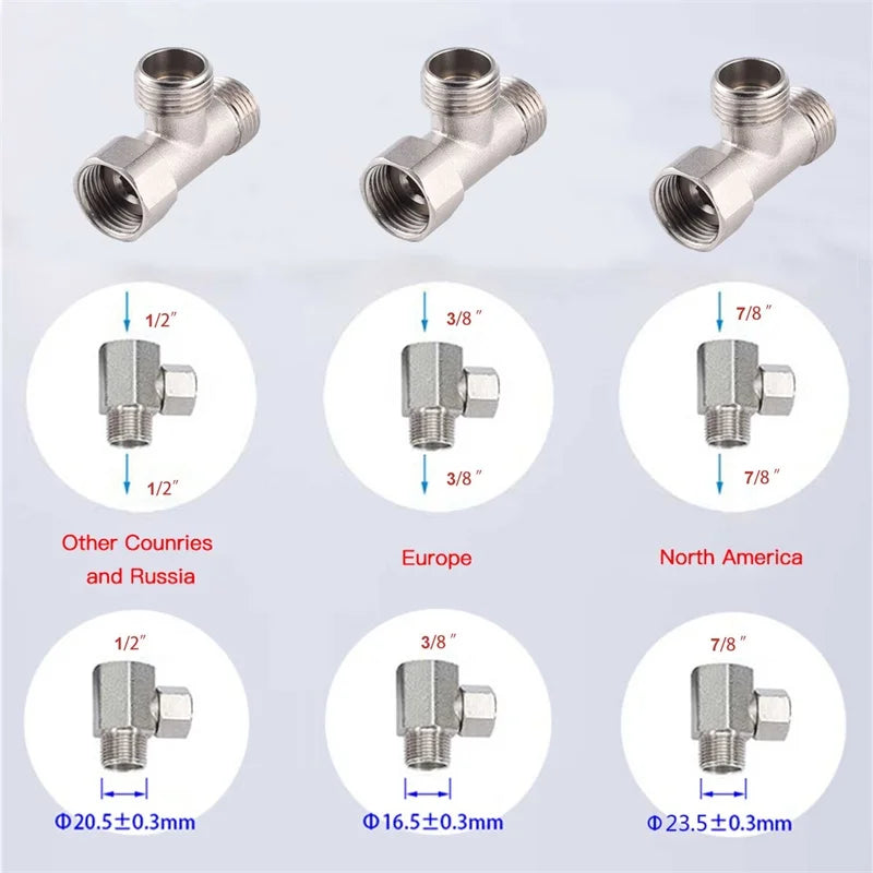 SAMODRA Ultra-Slim Bidet - Dual Nozzle Attachment