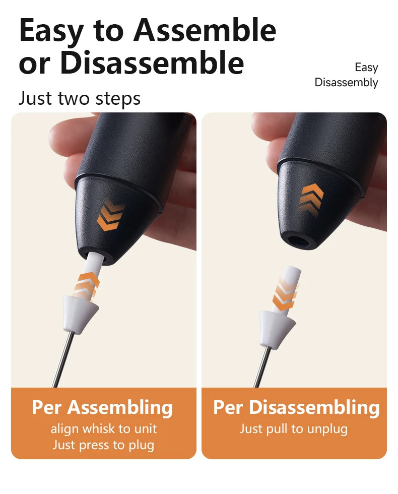 USB Rechargeable Milk Frother & Egg Beater