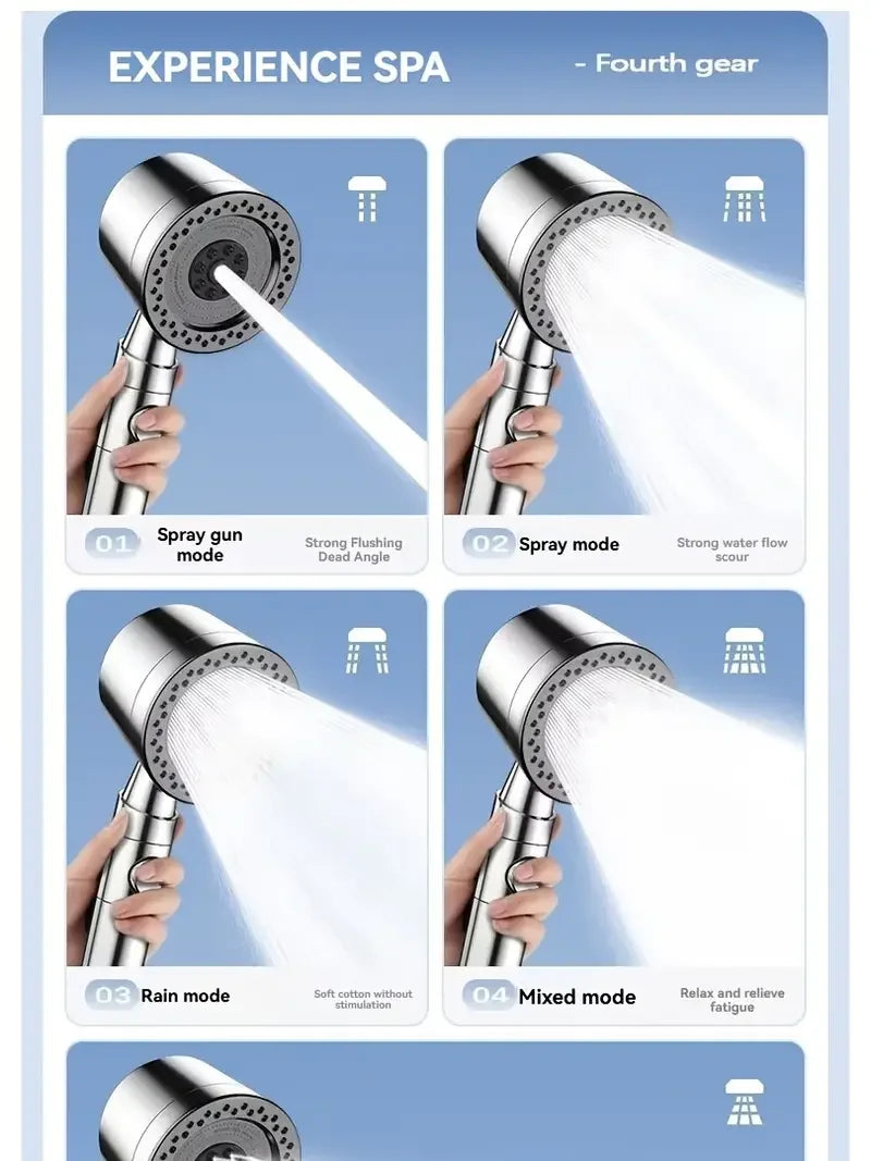 High Pressure Filter Shower Head – 5 Modes, One-Button Stop