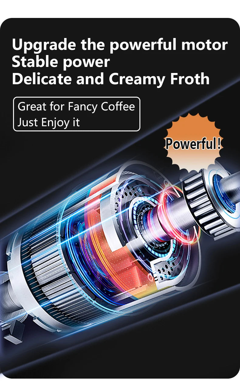 USB Rechargeable Milk Frother & Egg Beater