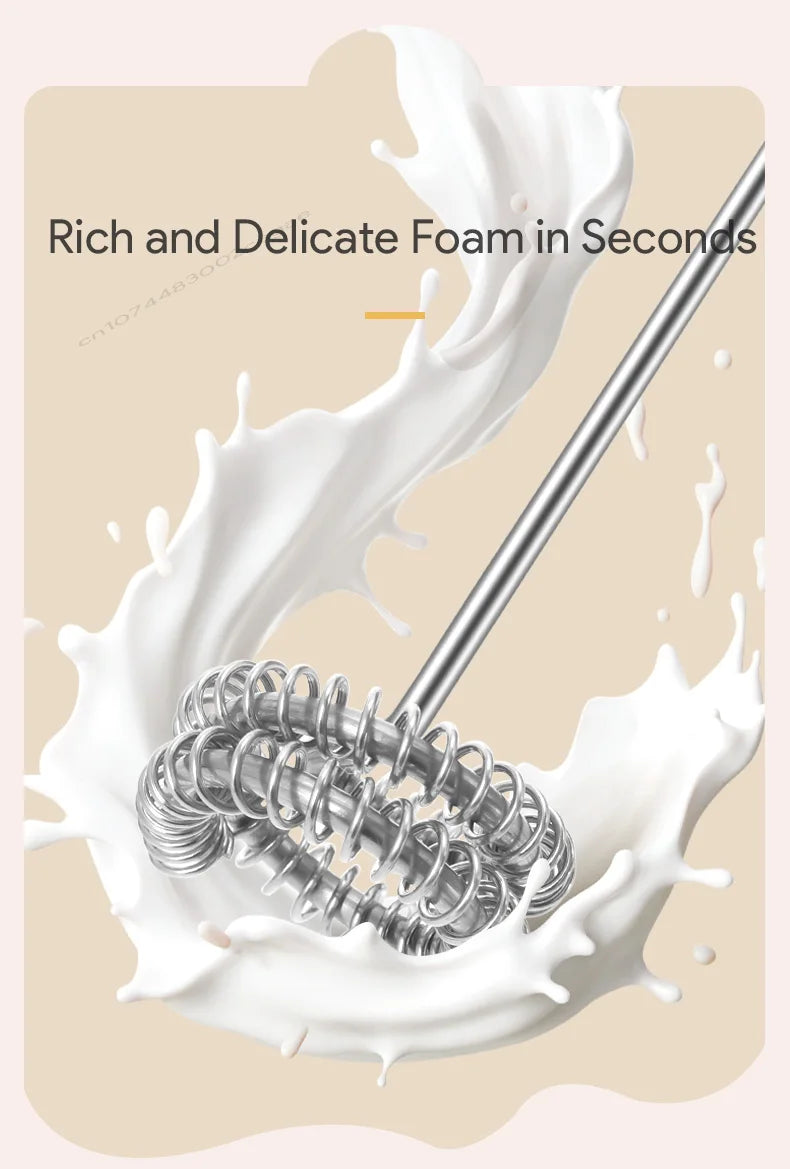 USB Rechargeable Milk Frother & Egg Beater