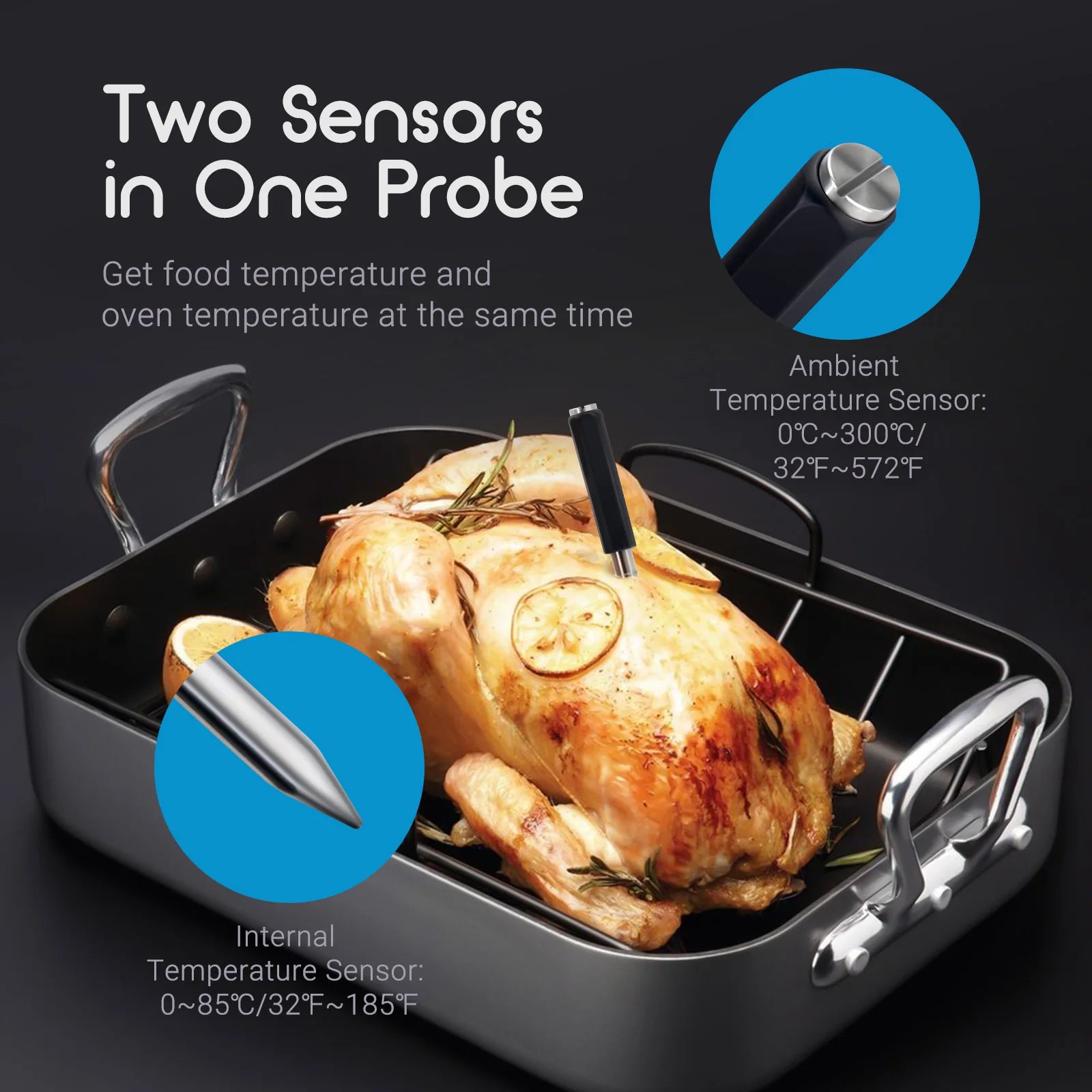 Wireless Bluetooth Meat Thermometer - BBQ & Oven