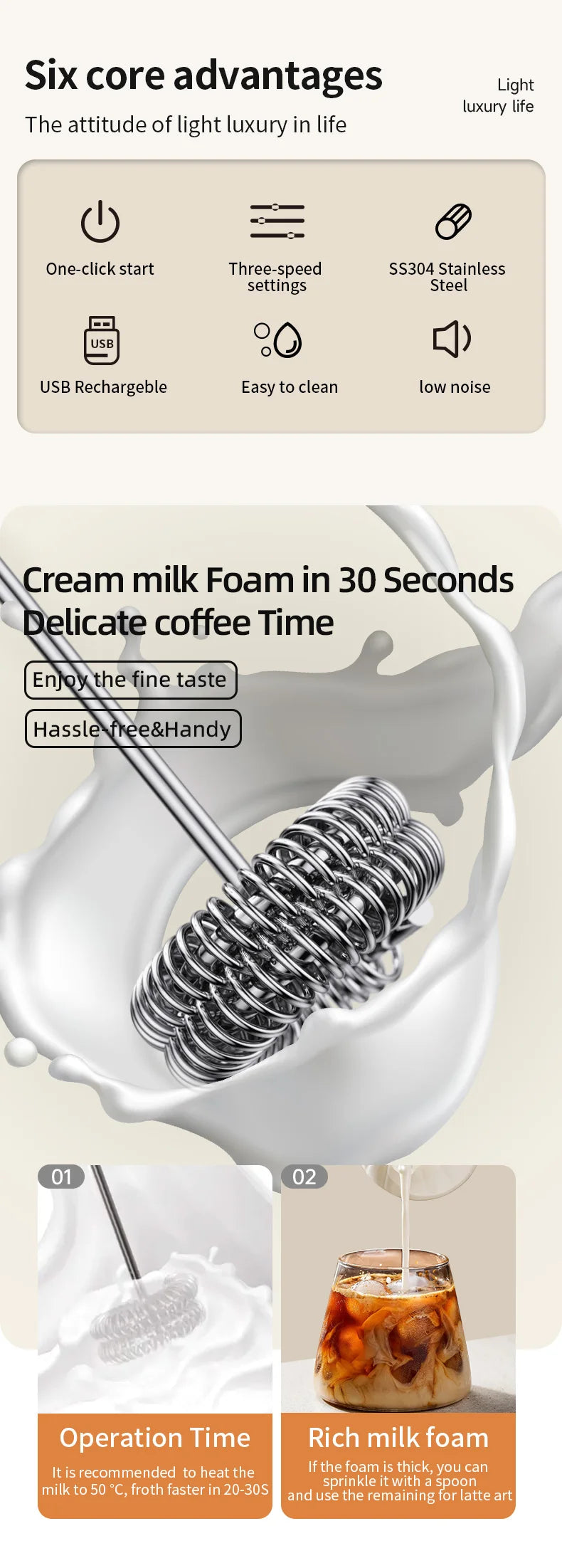 USB Rechargeable Milk Frother & Egg Beater