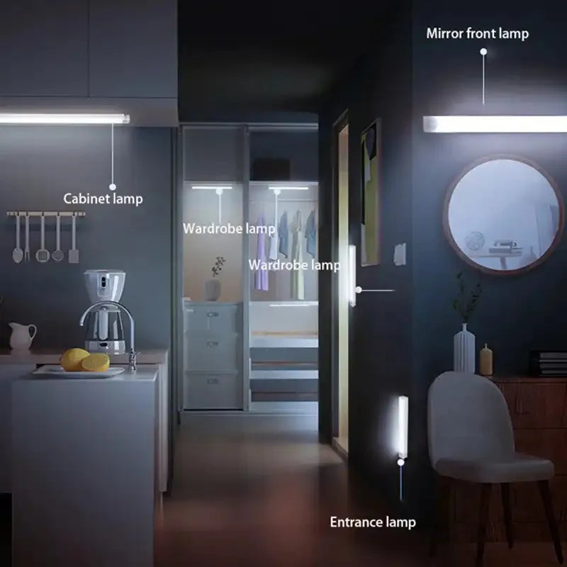USB-C Motion Sensor Night Light - Rechargeable LED