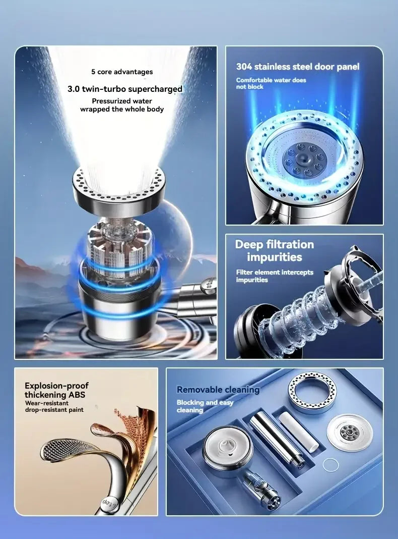 High Pressure Filter Shower Head – 5 Modes, One-Button Stop