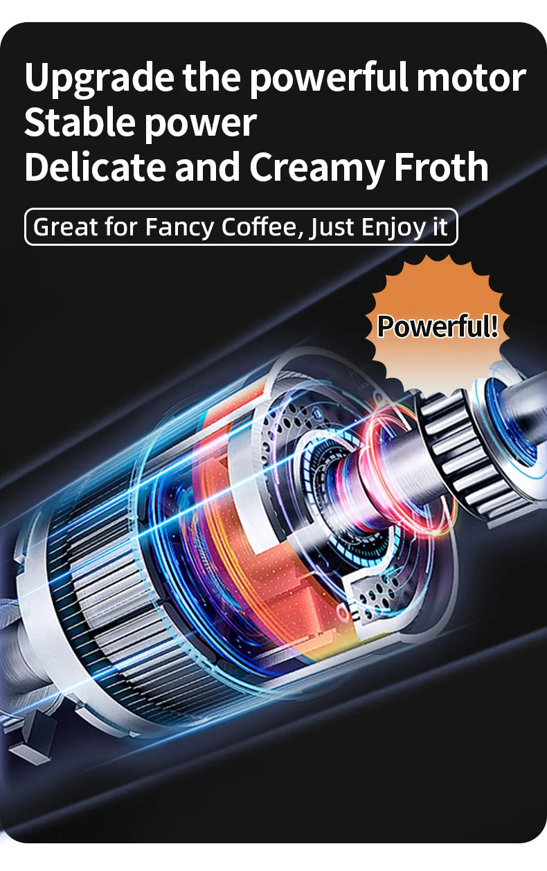 USB Rechargeable Milk Frother & Egg Beater