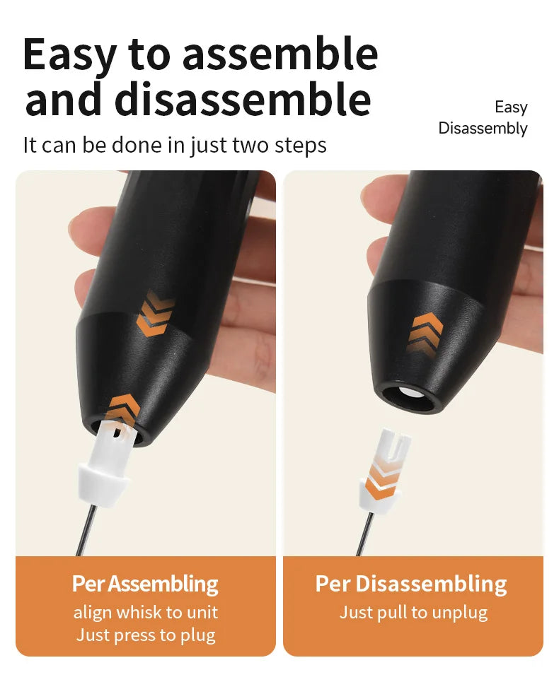 USB Rechargeable Milk Frother & Egg Beater