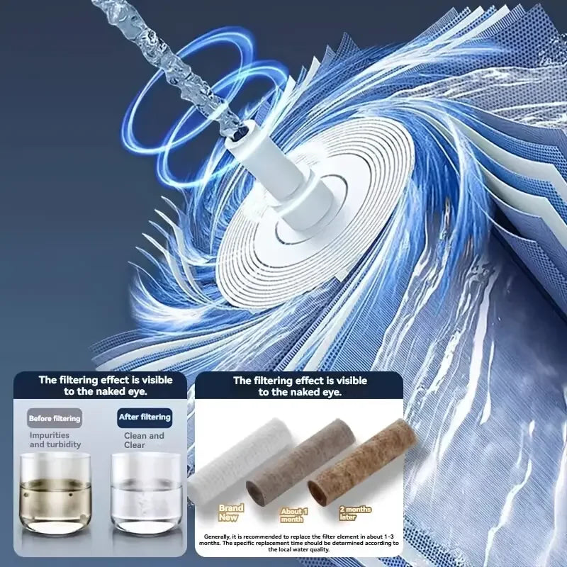 High Pressure Filter Shower Head – 5 Modes, One-Button Stop