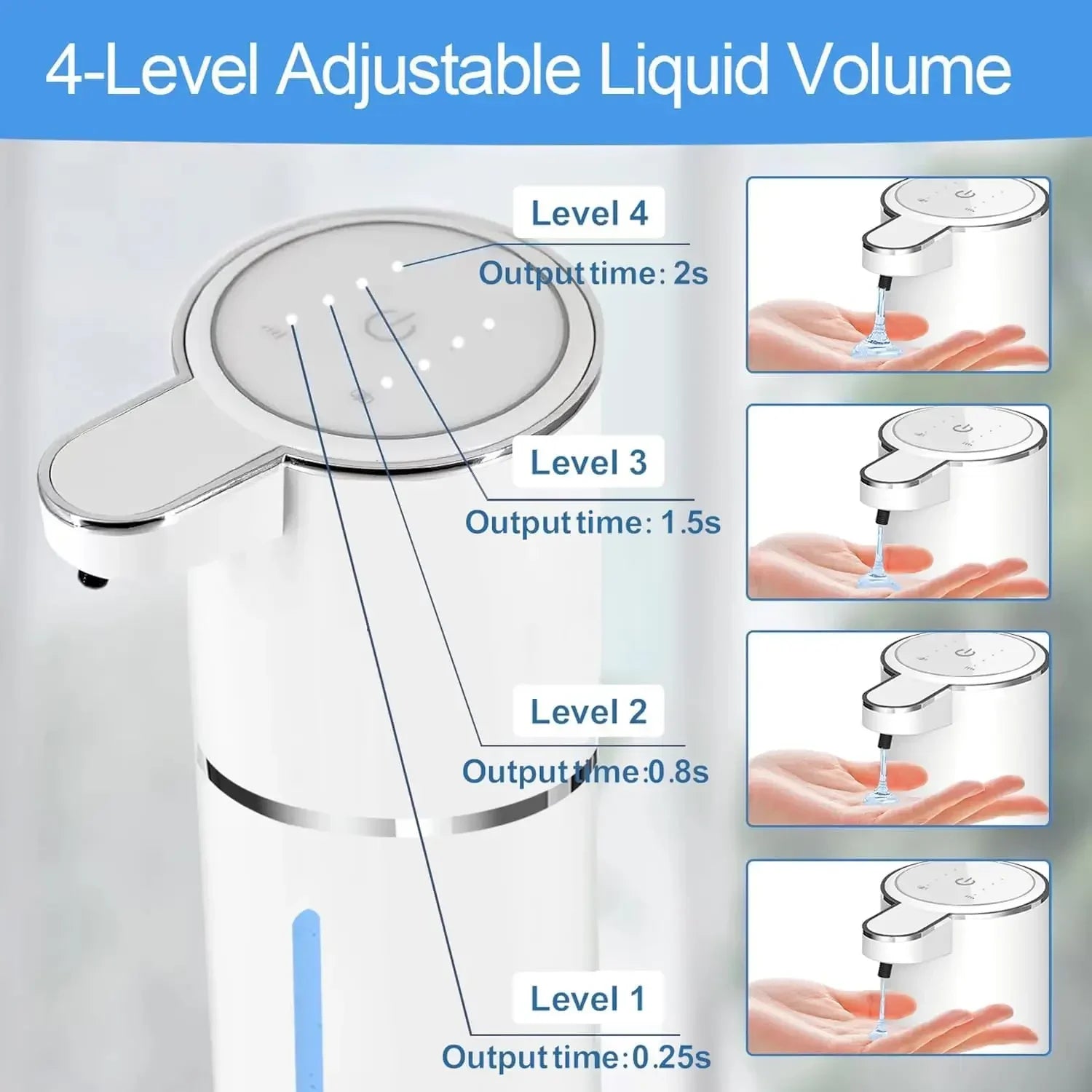 Touchless Soap Dispenser - USB Rechargeable Sensor