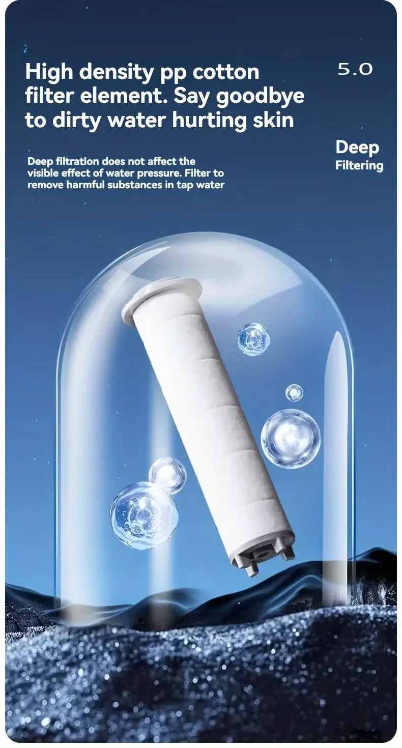 High Pressure Filter Shower Head – 5 Modes, One-Button Stop