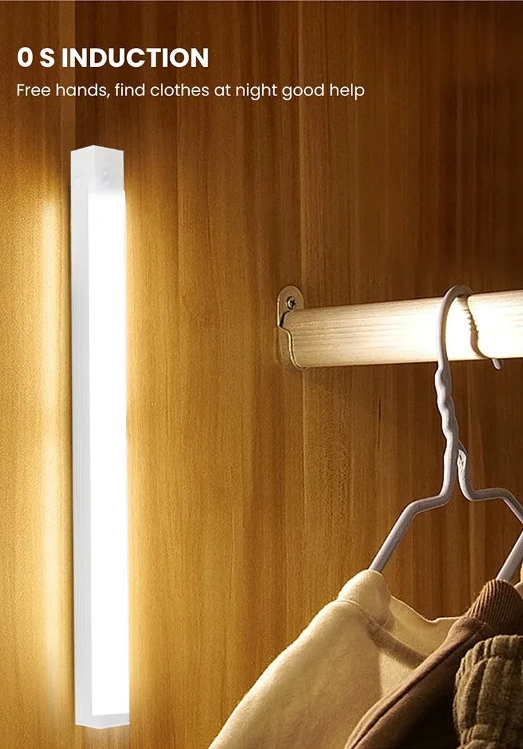 USB-C Motion Sensor Night Light - Rechargeable LED