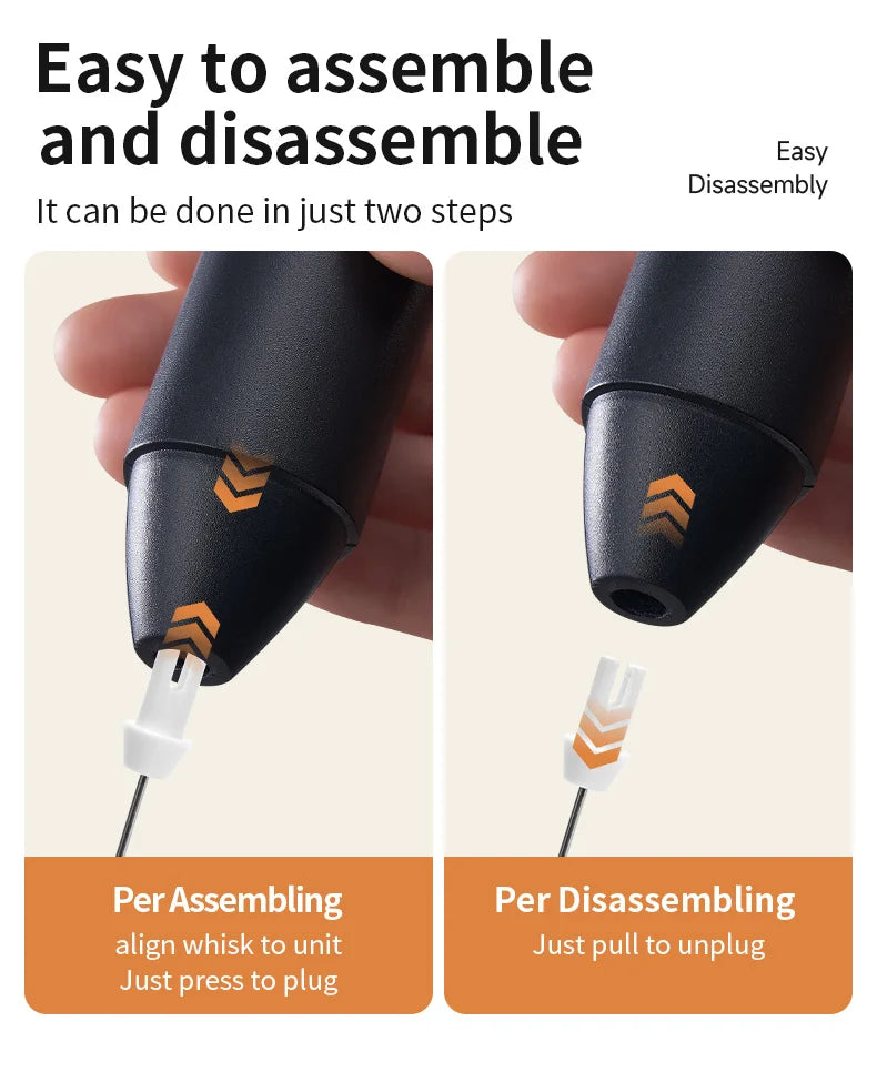 USB Rechargeable Milk Frother & Egg Beater