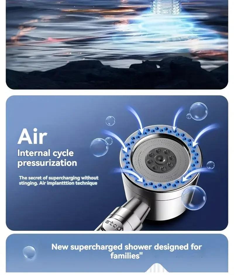 High Pressure Filter Shower Head – 5 Modes, One-Button Stop