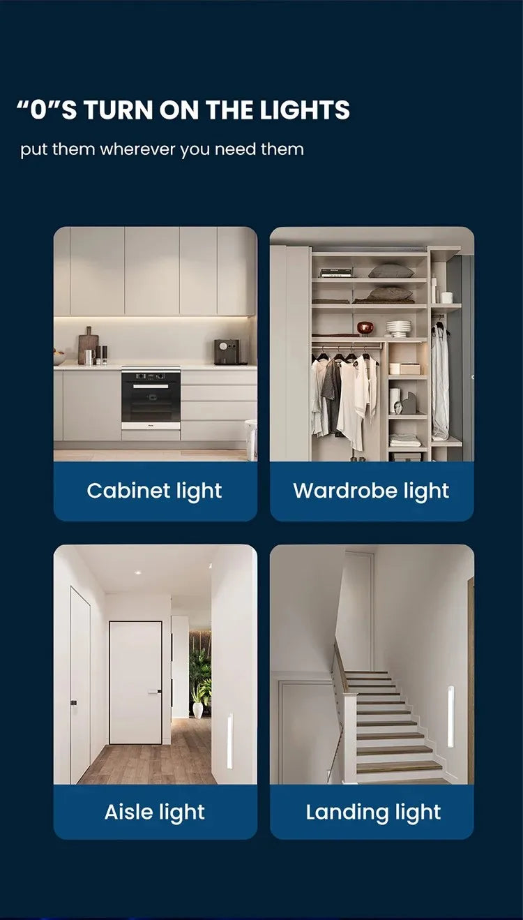 USB-C Motion Sensor Night Light - Rechargeable LED