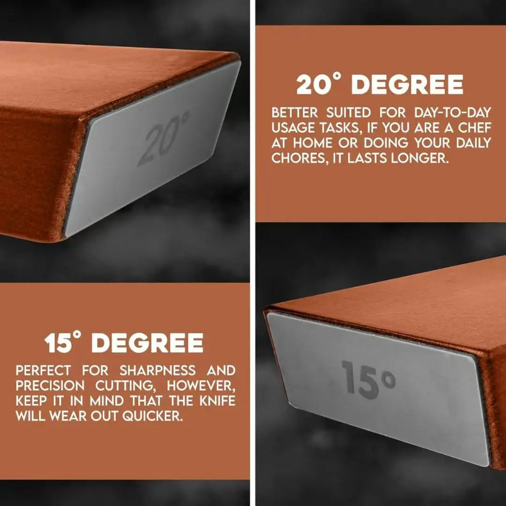 Rolling Knife Sharpener - Magnetic Holder Kit