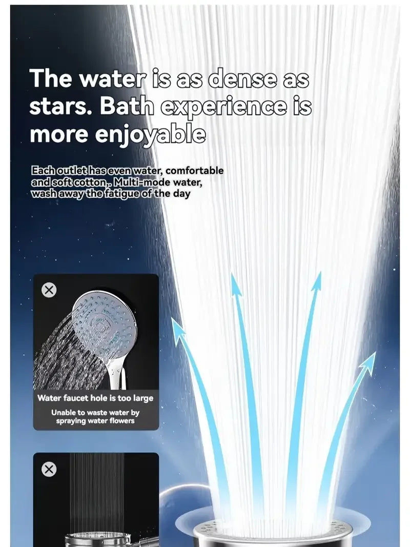 High Pressure Filter Shower Head – 5 Modes, One-Button Stop