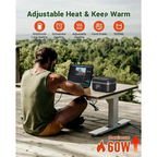 Cordless Electric Lunch Box - 16000mAh Food Warmer