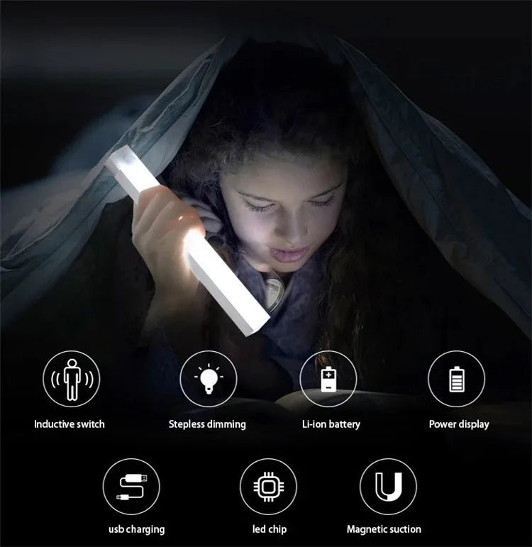 USB-C Motion Sensor Night Light - Rechargeable LED