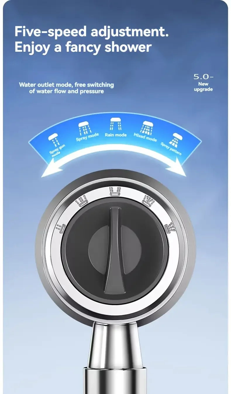 High Pressure Filter Shower Head – 5 Modes, One-Button Stop