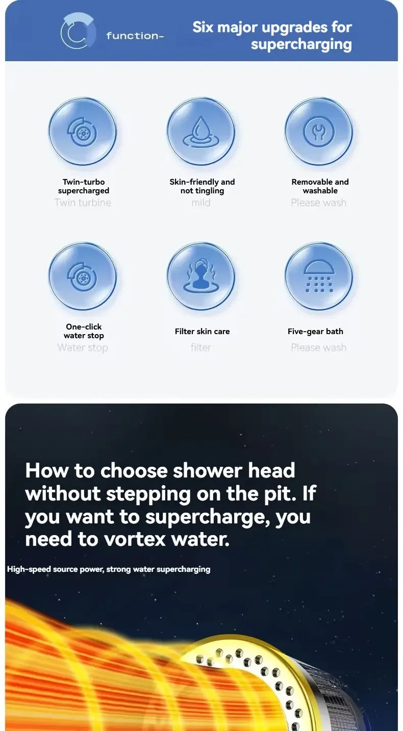 High Pressure Filter Shower Head – 5 Modes, One-Button Stop