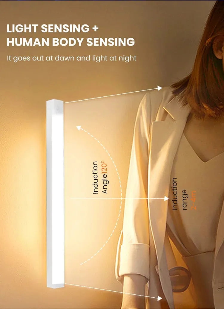 USB-C Motion Sensor Night Light - Rechargeable LED