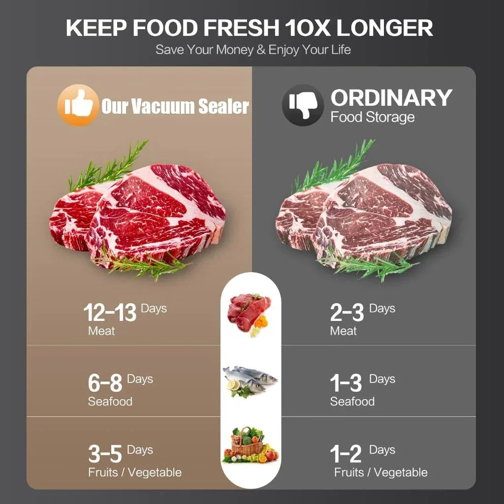 Automatic Vacuum Sealer - Dry/Wet Food Storage