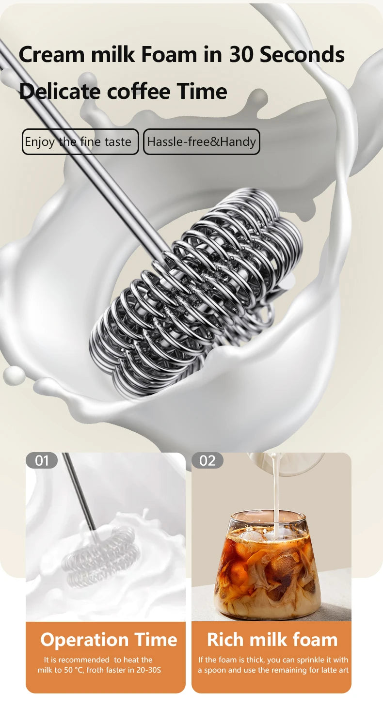 USB Rechargeable Milk Frother & Egg Beater