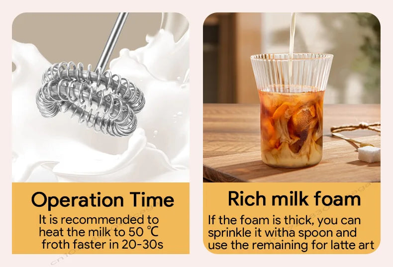 USB Rechargeable Milk Frother & Egg Beater