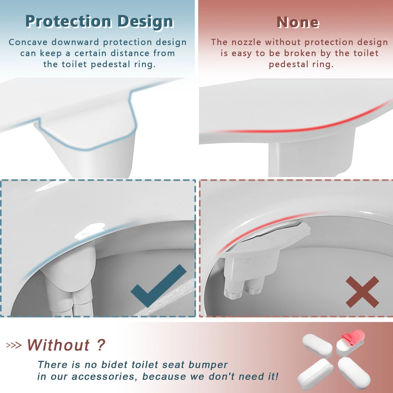 SAMODRA Ultra-Slim Bidet - Dual Nozzle Attachment