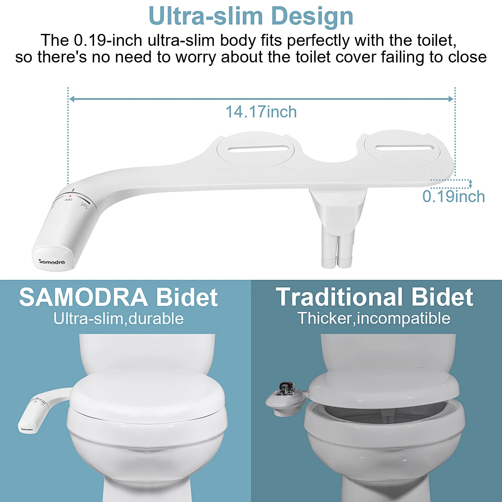 SAMODRA Ultra-Slim Bidet - Dual Nozzle Attachment