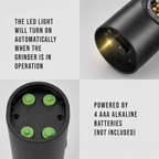 Electric grinder LED light and AAA battery feature image