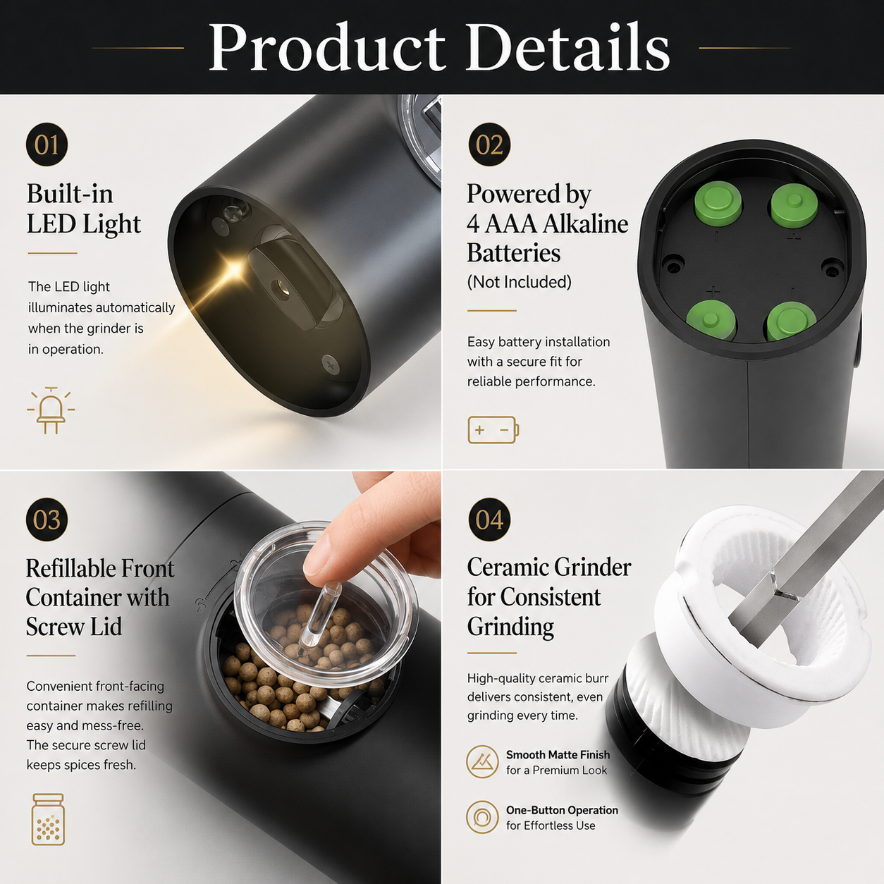 Electric grinder product details feature poster